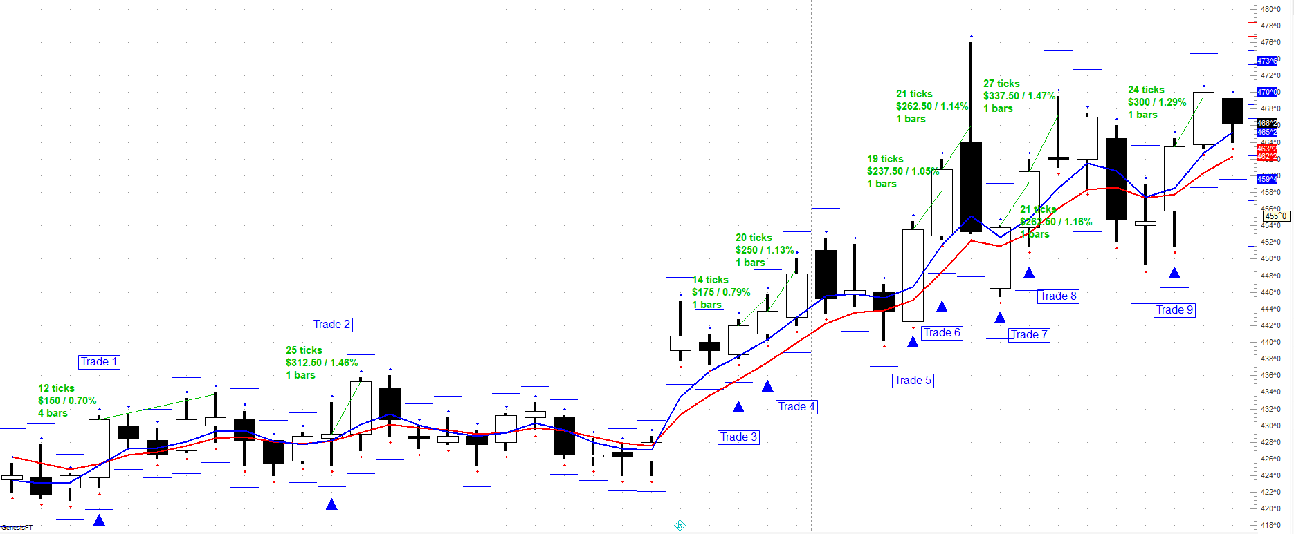 260515 C Corn 1-9